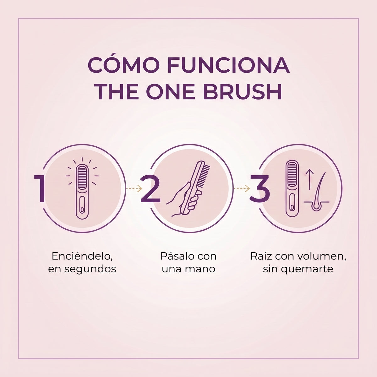 Peine Alisador Inalámbrico - THE ONE BRUSH (Sellado Iónico)