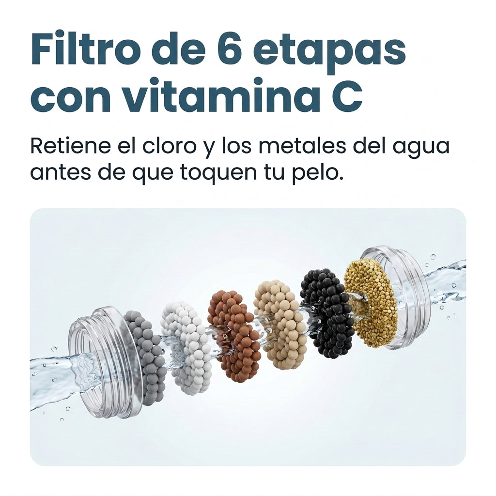 HidroBoost — Cuida Tu Pelo Desde la Ducha