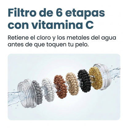 HidroBoost — Cuida Tu Pelo Desde la Ducha
