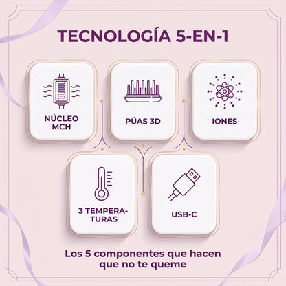 Peine Alisador Inalámbrico - THE ONE BRUSH (Sellado Iónico)